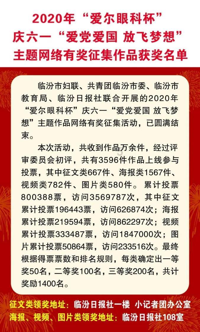 值班电话